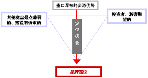 吉县Gdp_吉县2017年国民经济和 社会发展统计公报(2)