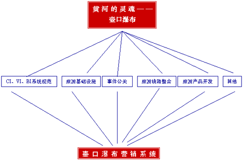 吉县Gdp_吉县2017年国民经济和 社会发展统计公报(3)