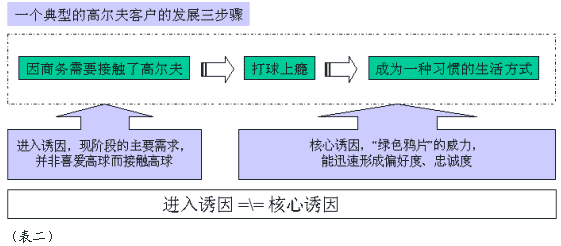 [转载]2009年07月13日