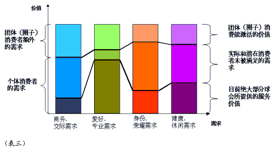 [转载]2009年07月13日