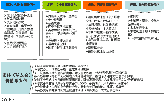 [转载]2009年07月13日